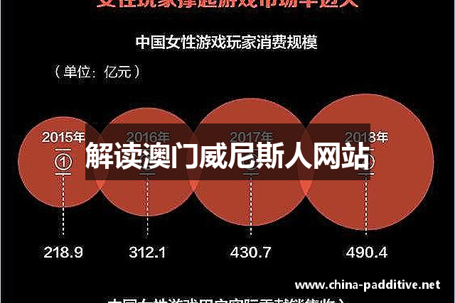 解读澳门威尼斯人网站